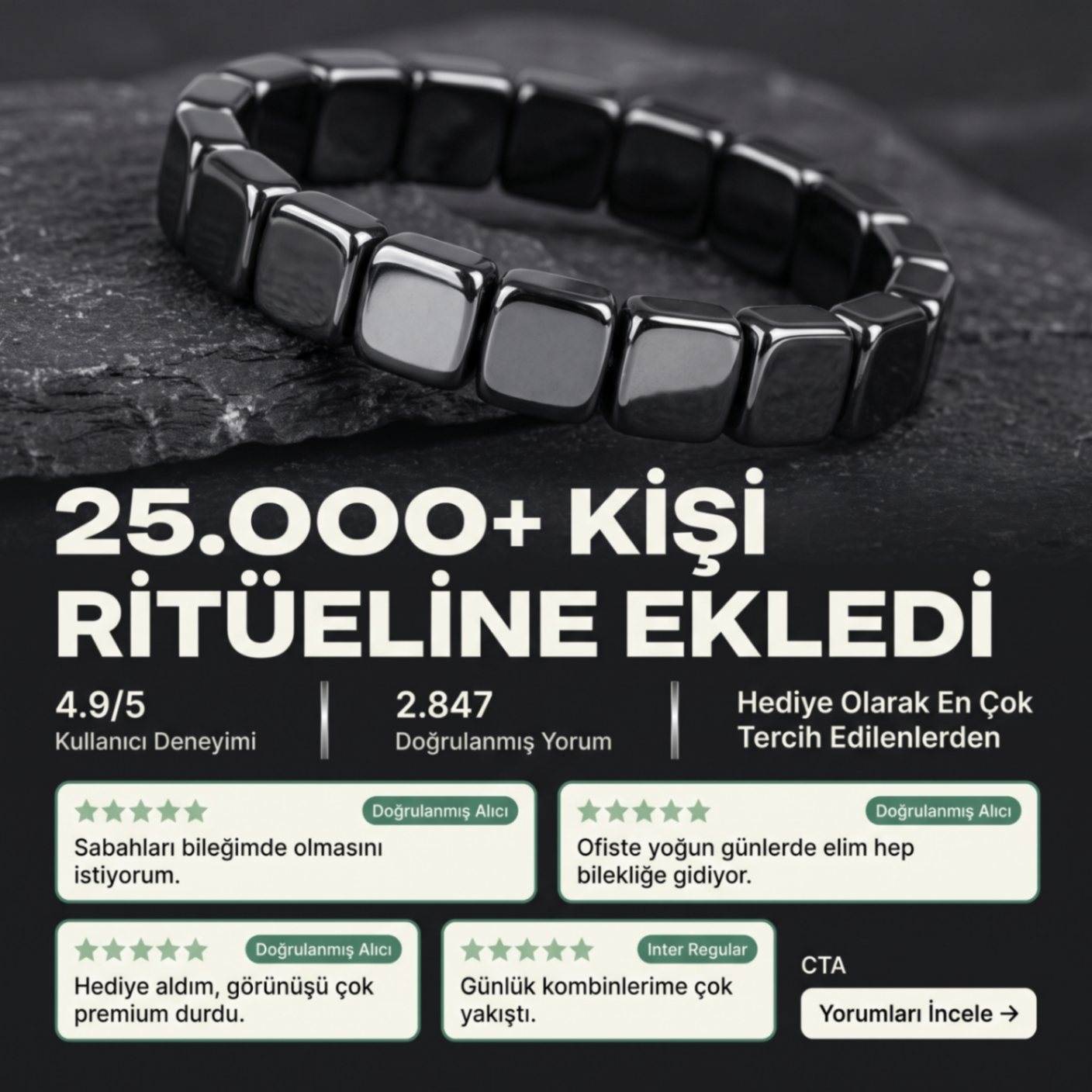 25.000+ Kişi